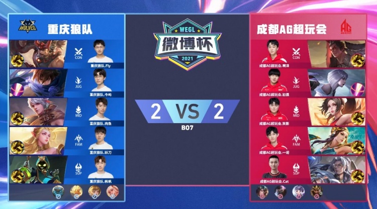 链运
